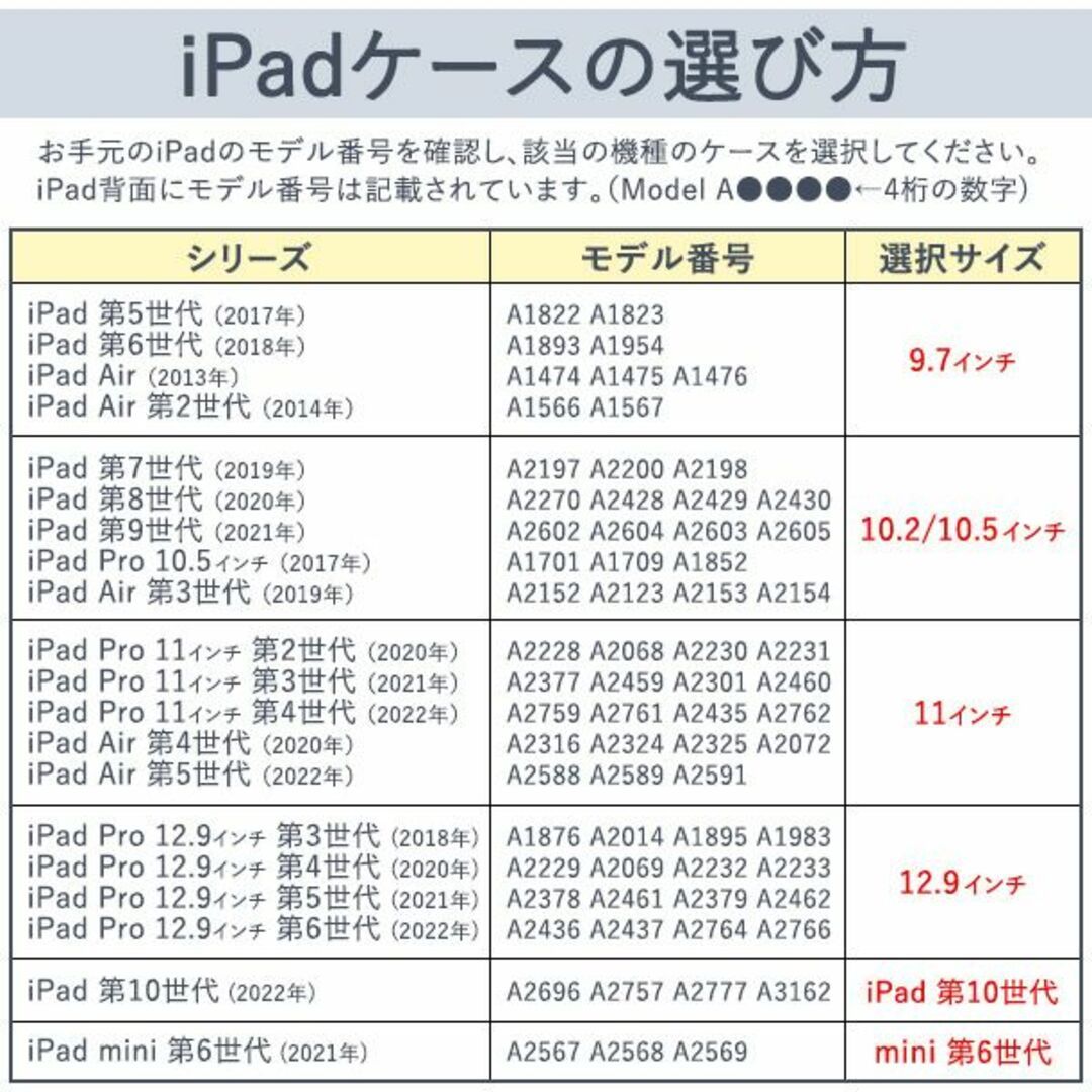 iPad Pro 12.9インチ（第3世代/第4世代/第5世代/第6世代）アイパッド Pro レザー 回転式 iPad用の手帳型ケース_画像10