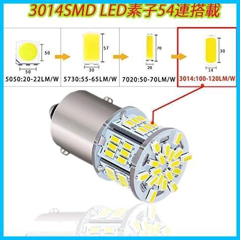 3014SMD（P21W 1156 S25 BA15S G18） LEDバルブ LEDライト 車用 LEDランプ 54連SMD シングル 汎用 変換 超高輝度 12V/24V ホワイト_画像2