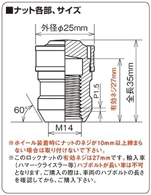 送料無料 新品 KYO-EI 品番:RE600 M14×P1.5 21/22HEX兼用 ロックナット メッキ ブルロック リガード RE600 60度テーパー 袋タイプ 防犯_画像2