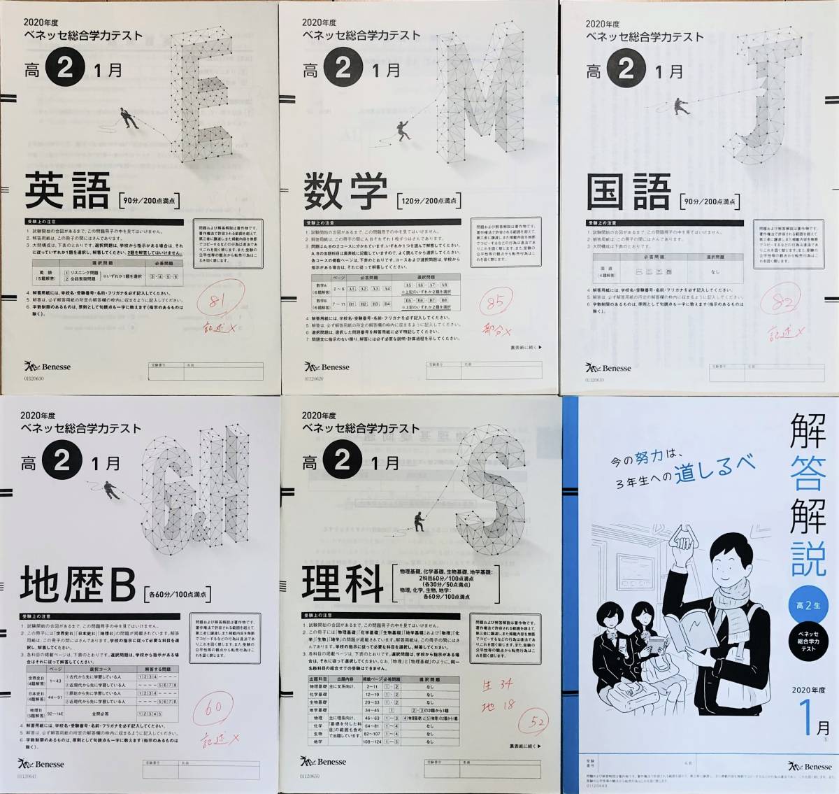 進研模試 ベネッセ 2021年1月実施 高2 総合学力テスト 進研模試 ベネッセ 2021年1月実施 高2 総合学力テスト