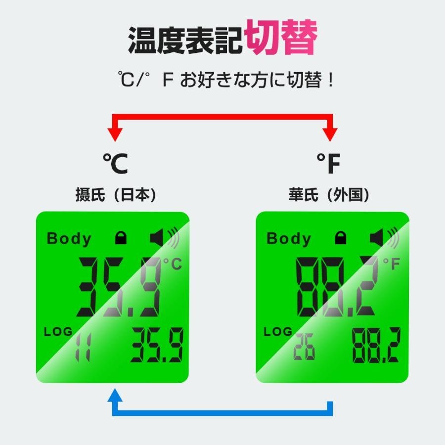 温度計 非接触型 非接触温度計 赤外線電子体温計 高精度 ±0.3度精確 LCDバックラ 便利 簡単ワンタッチ 水温/室温/物体温度 EWQ-F103-WH_画像7
