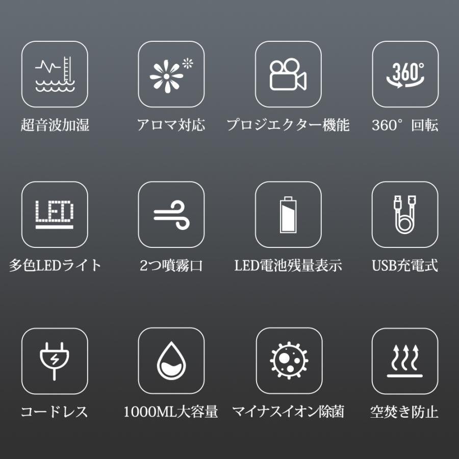 加湿器 充電式 小型 卓上加湿器 プロジェクター マイナスイオン 除菌機能付き 空気清浄機 次亜塩素酸水対応 アロマ対応 除菌対応 ピンク_画像8