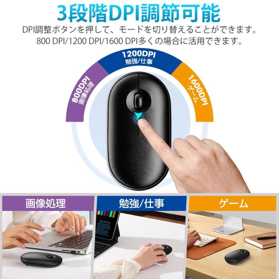  mouse wireless mouse 2023 year newest version wireless super quiet sound battery type super thin type high precision Mac Windows surface Microsoft Pro charge un- necessary 