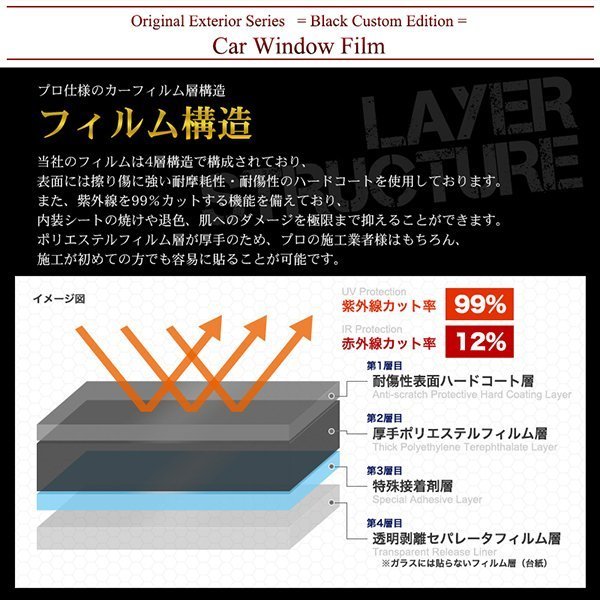 カーフィルム カット済み リアセット 5シリーズ セダン F10 FR35 FR30 FR44 FP25 ハイマウント有 ダークスモーク_画像2