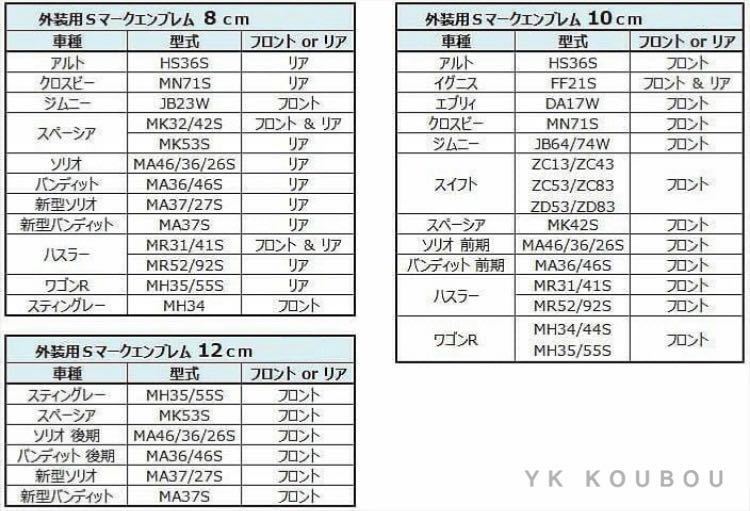 113 汎用／6.5cm／スズキ／スペーシア アルト ワゴンR エンブレムシート_画像5