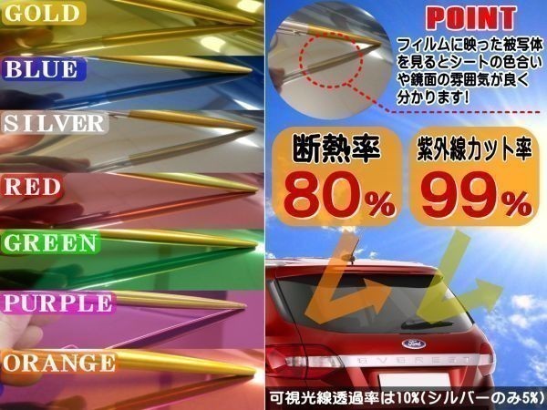 切売ミラーフィルム (小) 緑 断熱 率80% 幅50cm長さ1m～ 業務用 切り売り 鏡面カラーフィルム マジックミラー 窓ガラス ウインドウ_画像3