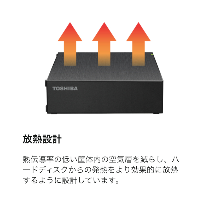 送料無料【2台セット】【新品】 外付けハードディスクケース　TOSHIBA/東芝　★HDD無し★　3.5インチ SATA　BUFFALO　USB3.2(Gen1) 一式_画像9