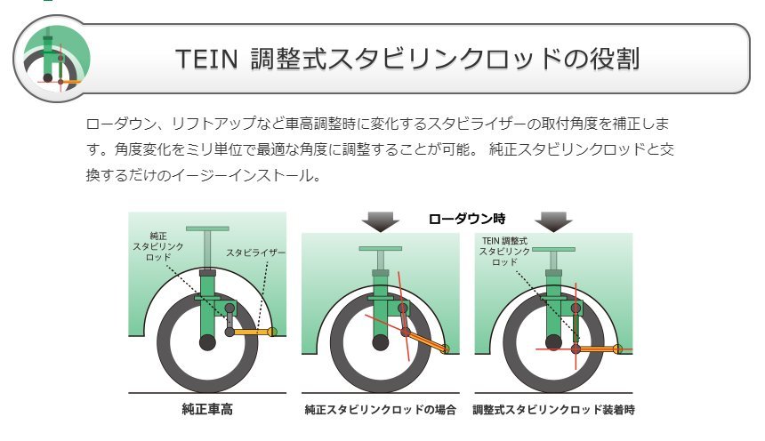 TEIN adjustment type stabi link rod [SPS23-R5907] MAZDA DEMIO/MAZDA2 DE5FS front Tein 2 pcs set 