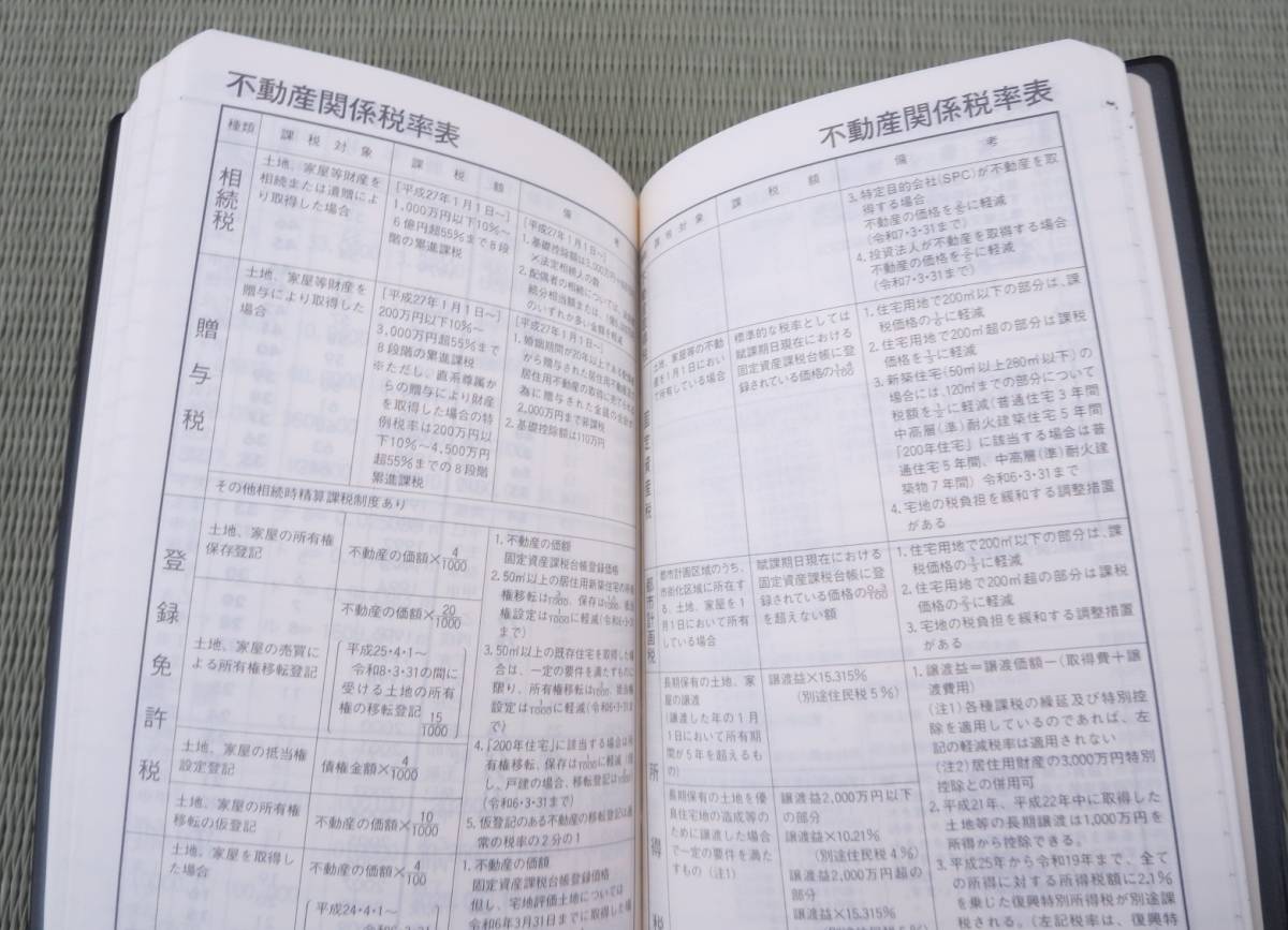 ◎東京建物株式会社の2024年（令和6年）手帳（新品）最新_画像8