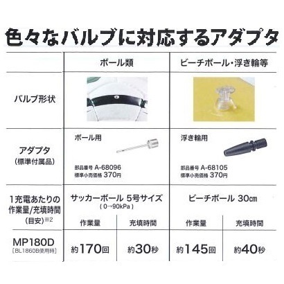 マキタ 18V 充電式空気入れ MP180DZ (本体のみ) ■安心のマキタ純正/新品/未使用■_画像10