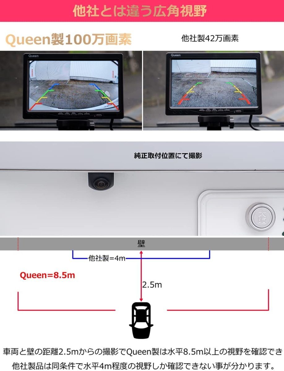 限定特価 セール バックカメラ バックカメラセット ワイヤレス 対応 本体 24v12v リアカメラ 正像 鏡像 100万画素 バック モニター_画像3