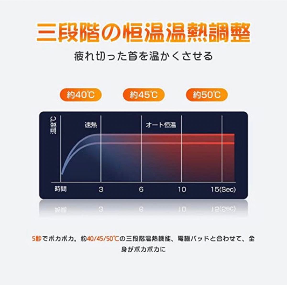 【4つモード・9段階強度】大人気商品！！ 温熱機能 超軽量55g ネックケア リラクゼーション器 EMS 静音