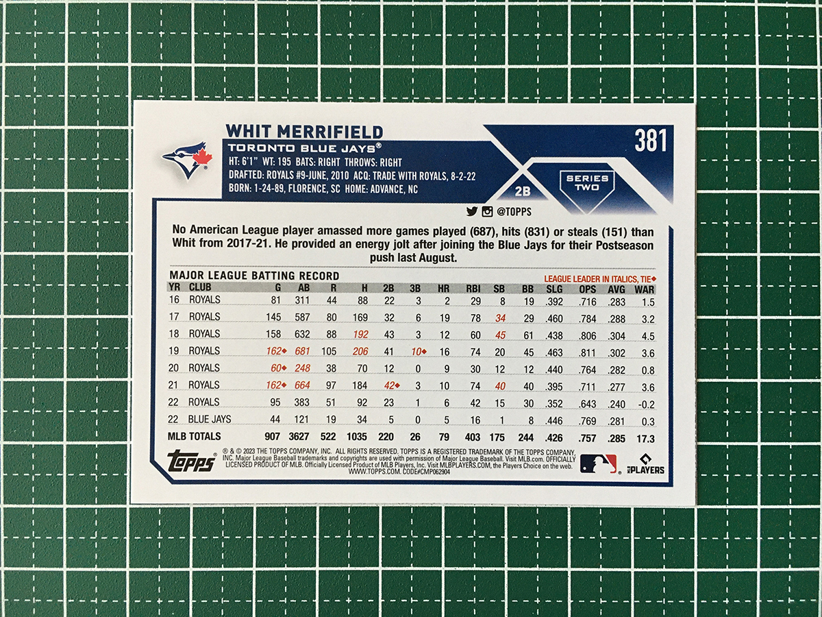 ★TOPPS MLB 2023 SERIES 2 #381 WHIT MERRIFIELD［TORONTO BLUE JAYS］ベースカード「BASE」★_画像2