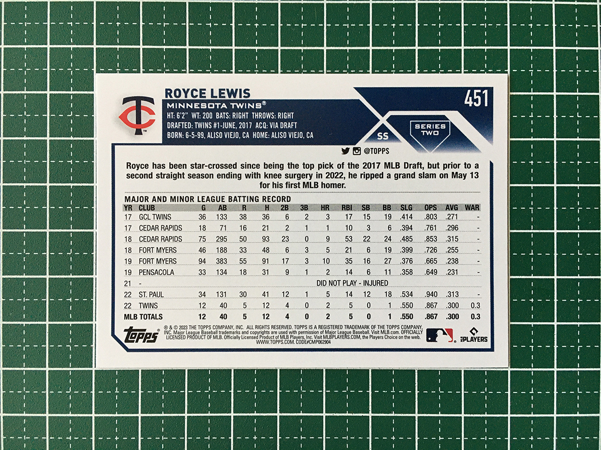 ★TOPPS MLB 2023 SERIES 2 #451 ROYCE LEWIS［MINNESOTA TWINSS］ベースカード「FUTURE STARS」★_画像2