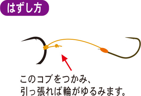 がまかつ サポートフック鬼爪 即掛スペシャル　S　メール便OK_画像4