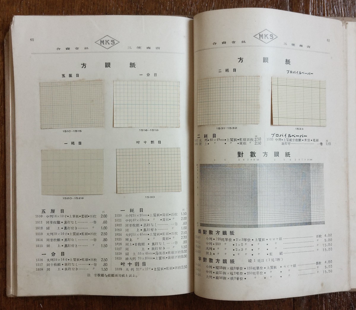 測量用品製図用品目録 三笠商店 昭和8年 文房具 商品カタログ 製品 目録 測量 器具 セルロイド 定規 鉛筆 えんぴつ 筆記用具 消しゴム 戦前_画像10