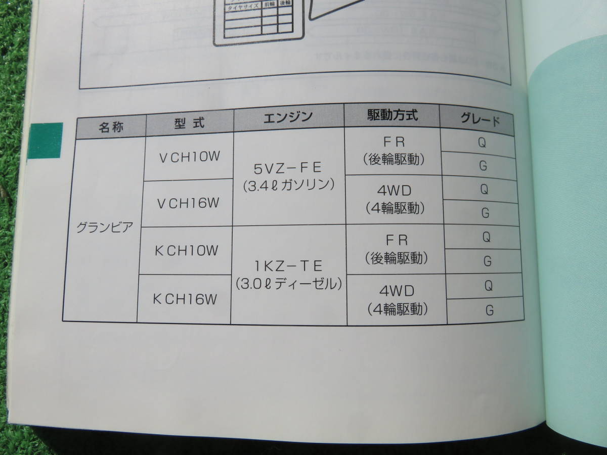 トヨタ VCH10W/VCH16W/KCH10W/KCH16W 後期 グランビア 取扱書 1999年9月 平成11年 取説_画像5