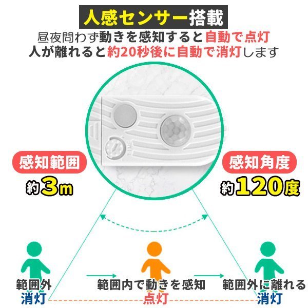 ★ LED テープライト 人感センサー付き 2m 白色 昼光色 USB式 電池式 充電不要 LEDテープ 階段 間接照明 棚下照明 フロアライト 足元灯_画像5