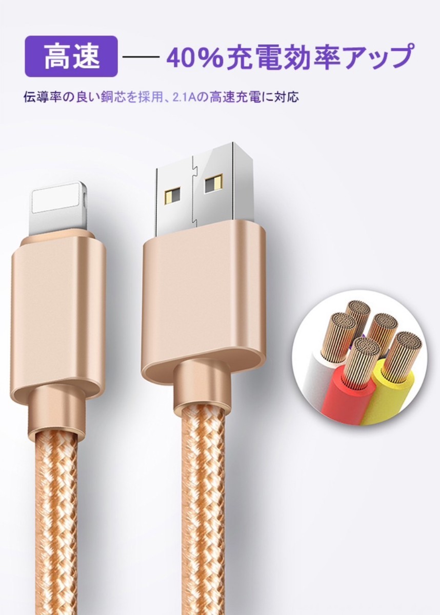 新品未使用｜2M×7本セット｜iphoneケーブル急速充電｜史上最安値｜1週間以内不良品無料交換｜送料無料｜ 7色｜色変更可｜早い者勝ち_画像4