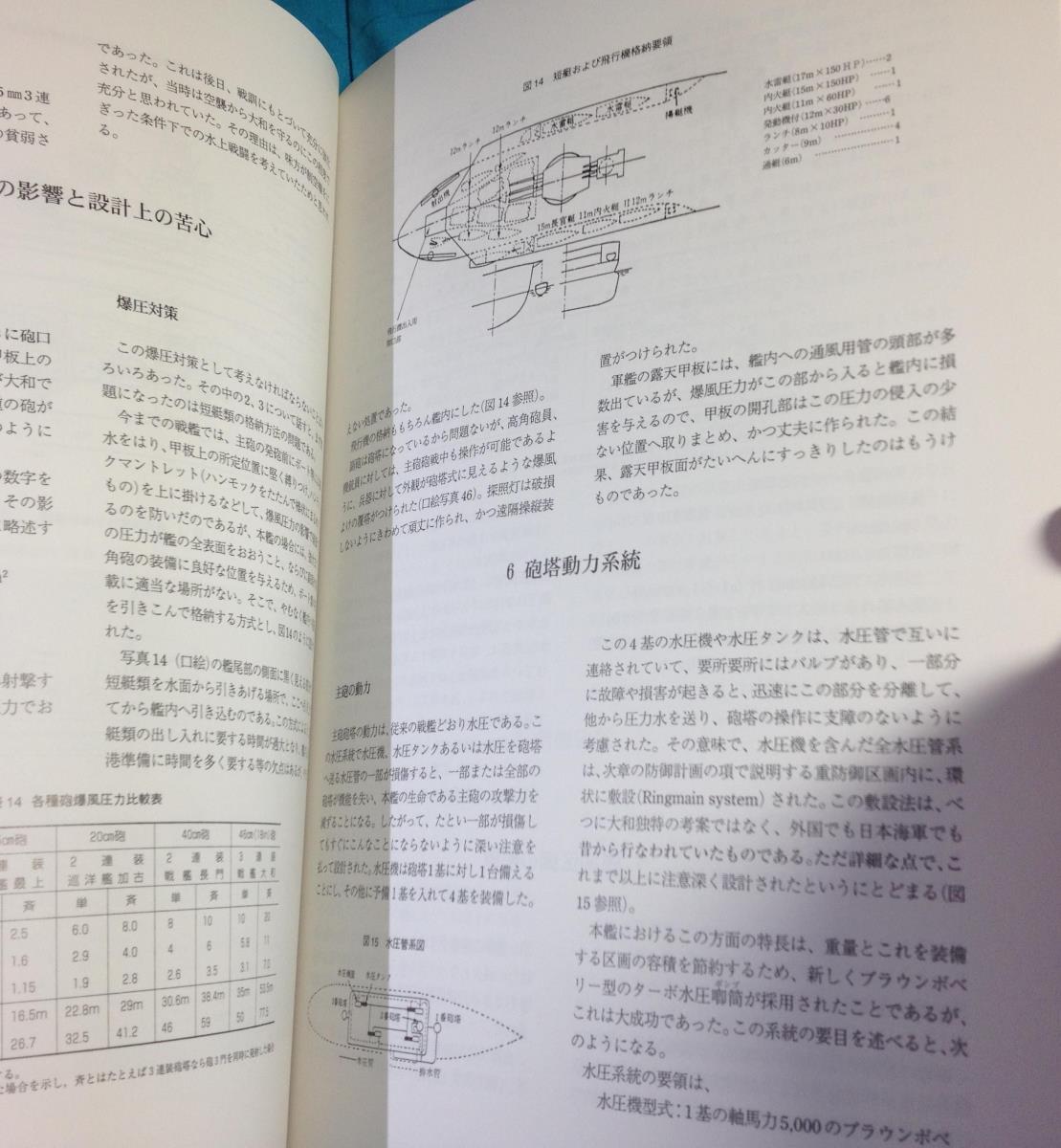 戦艦大和 設計と建造 増補決定版 ダイヤモンド社 4478950636 函 戦艦大和 設計と建造 増補決定版 ダイヤモンド社 4478950636 函