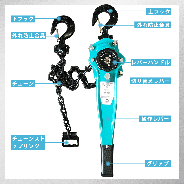 1円 レバーホイスト 2t 2000kg チェーン ローラー チェーンブロック 揚程 1.45m 巻き上げ 巻き下げ 建築 土木 作業 運搬 ny481_画像8