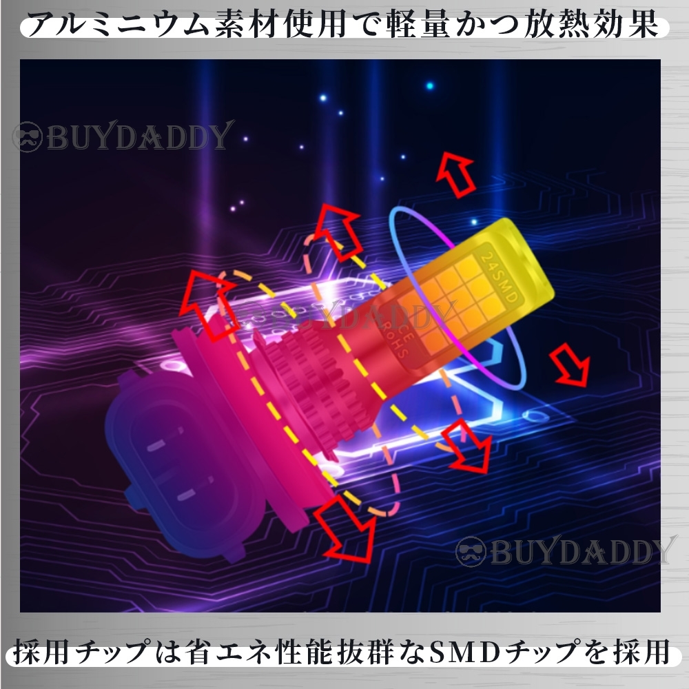 HB4 2色切替式 イエロー ホワイト LED フォグランプ 12v 24v フォグライト 送料無料 送料無料_画像3