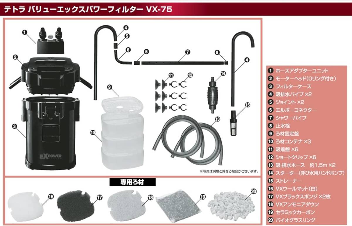 世界初が売りです！　テトラ (Tetra) プレミアムＶX パワーフィルター75　　　　オマケあります_画像8