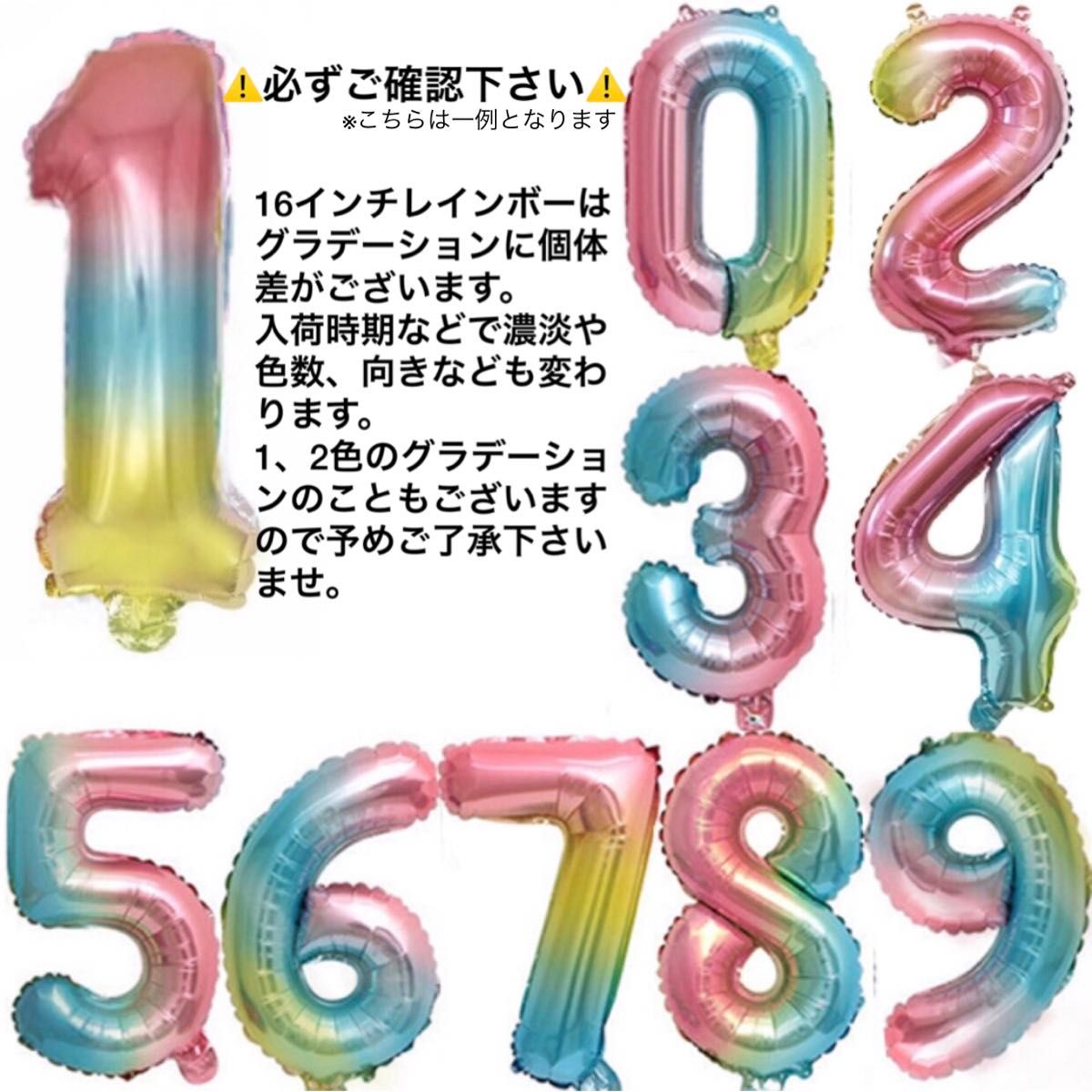 すみっコぐらし 誕生日 飾り 女の子 男の子 しろくま とかげ とんかつ ねこ ぺんぎん？ すみっこ 1歳 2歳 3歳 4歳 5歳