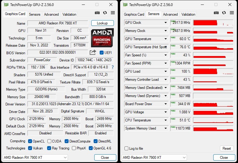 PowerColor Hellhound　AMD Radeon RX 7900 XT 20GB GDDR6 _画像6