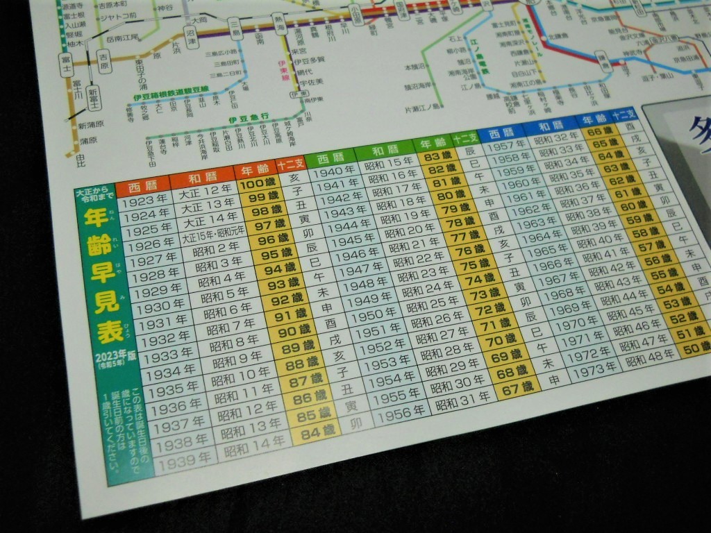 【　最新版 首都圏鉄道路線図（2023～2025　３年間カレンダー・年齢早見表）】非売品/未使用/新品（スポンサー企業名入り）