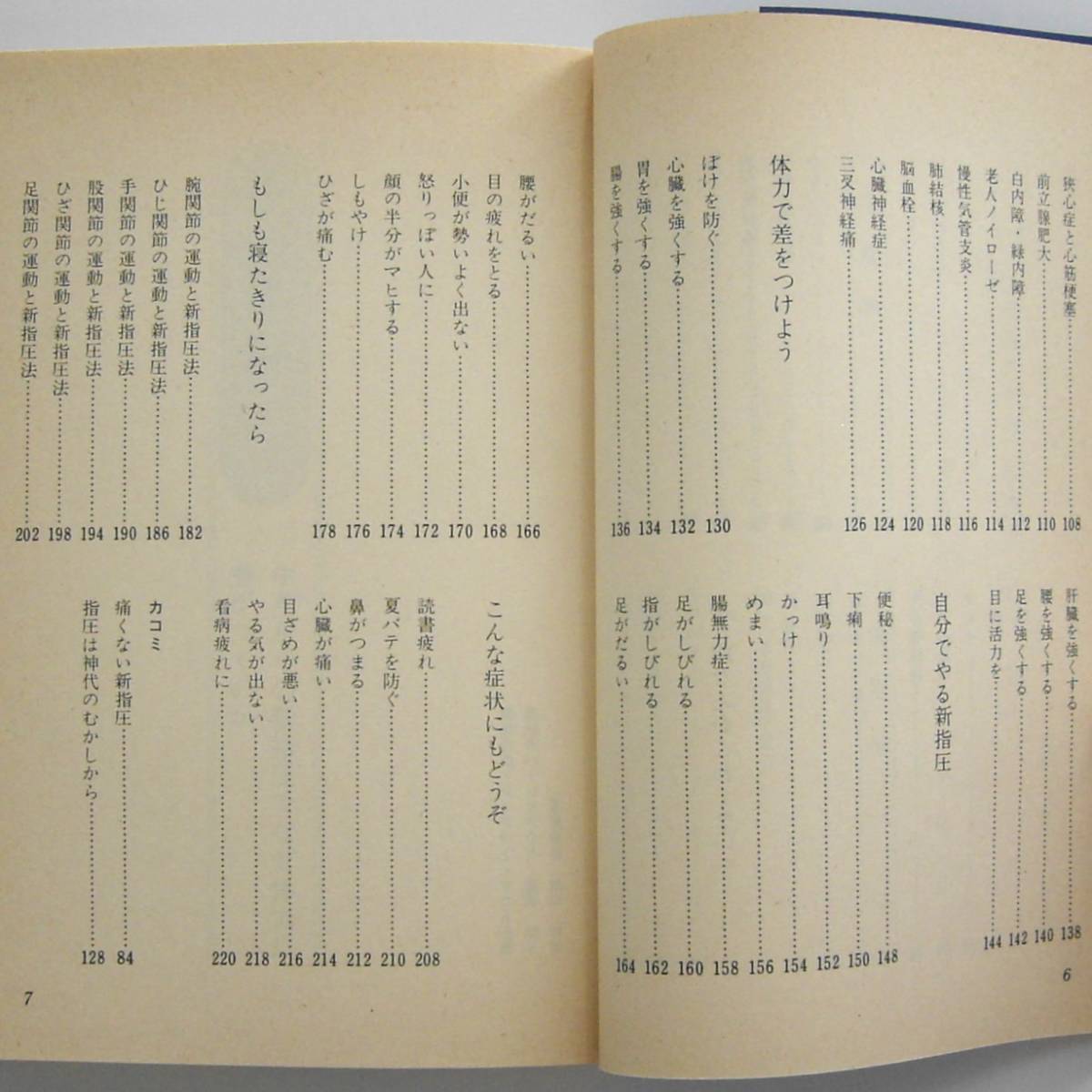 ◆ 『図解 40代からの 新指圧』 安部俊雄 （家の光協会） 昭和56年 初版　昭和レトロ 当時物 ビンテージ_画像5