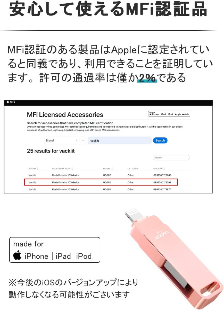 128GB Vackiit「MFi認証取得」iPhone用 usbメモリusb iphone対応 Lightning USB メモリー iPad用 フラッシュドライブ _画像9