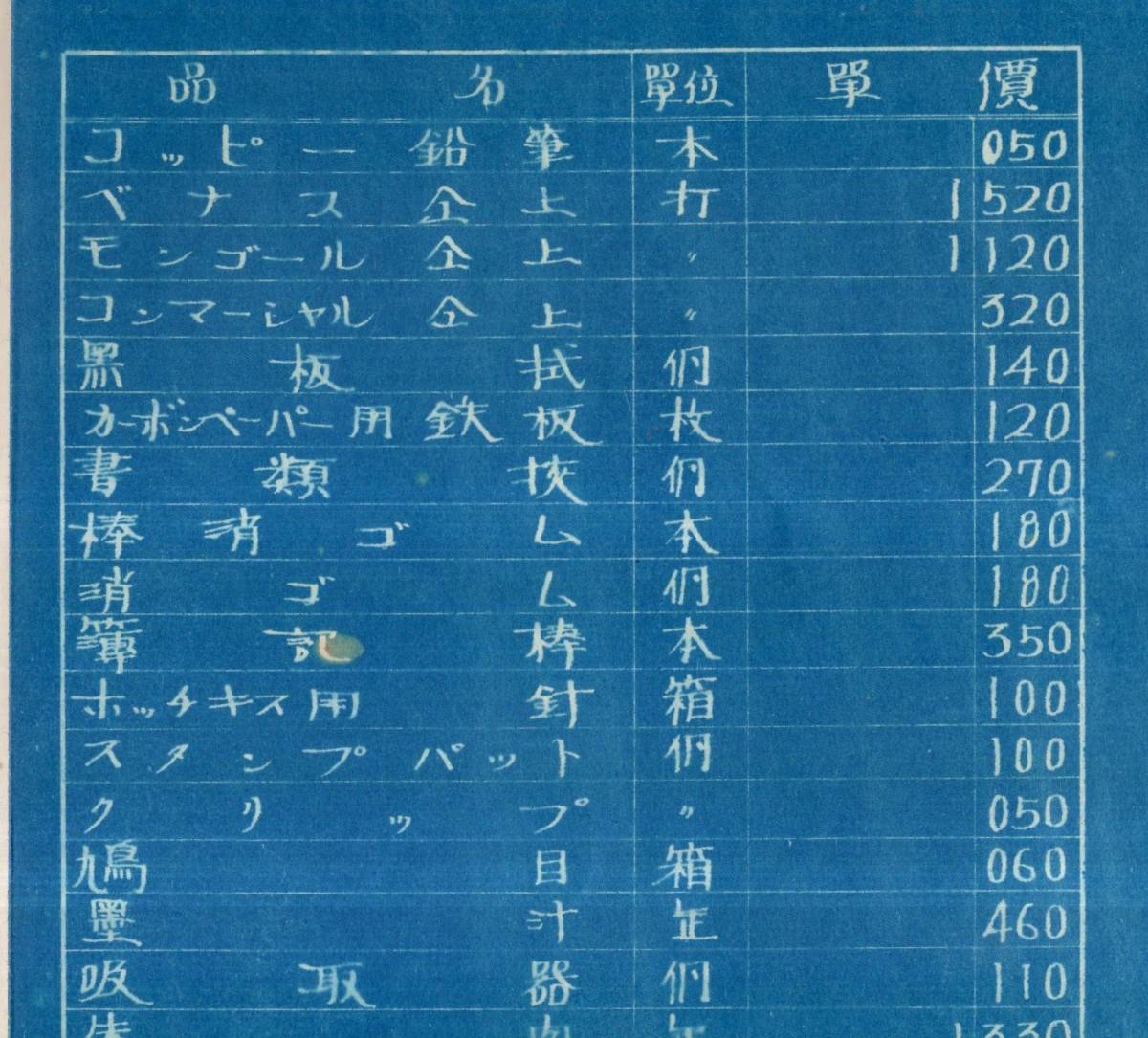 ※昭和三年度上半期　備消耗品単価表　東京市電気局工務課　青写真印刷　全8頁　工事関連部品等　内部資料_画像4