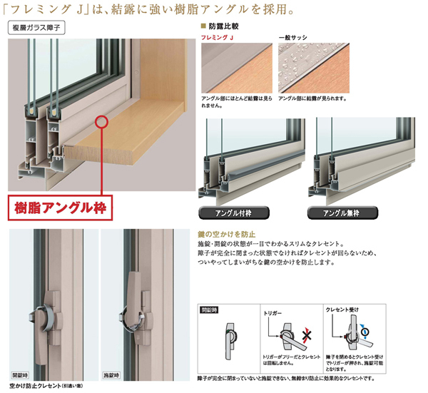 アルミサッシ YKK フレミング 半外付 引違い窓 W1370×H770 （13307）複層_画像3