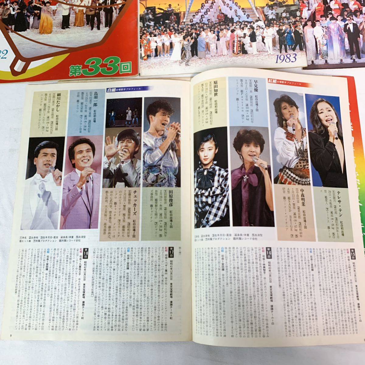 D6-W12/19 グラフNHK臨時増刊　紅白歌合戦　17冊　出場歌手プロフィール　衣装　回数番付表_画像4