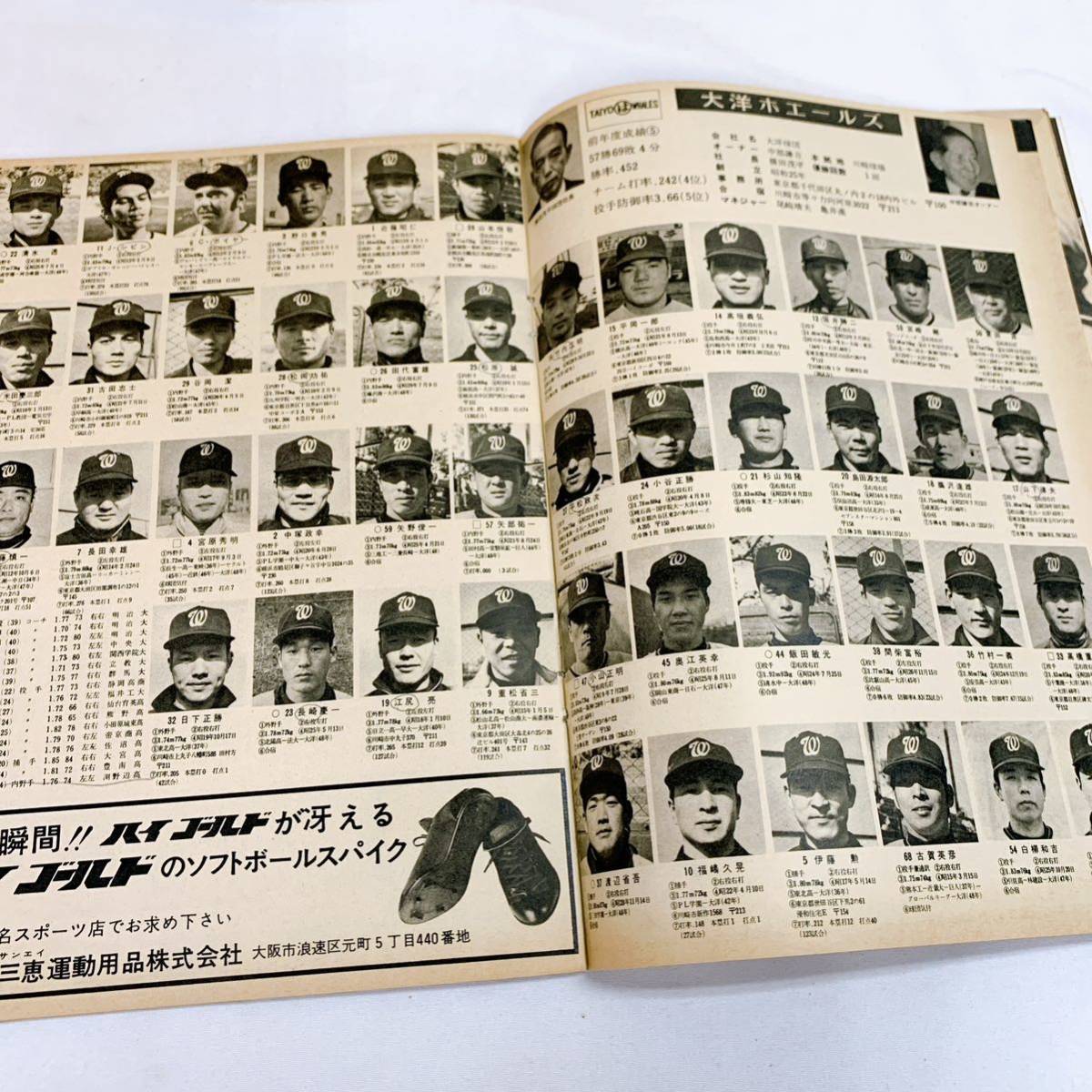 K5-T12/23 週刊ベースボール 3月5日 '73 プロ野球選手写真名鑑_画像5