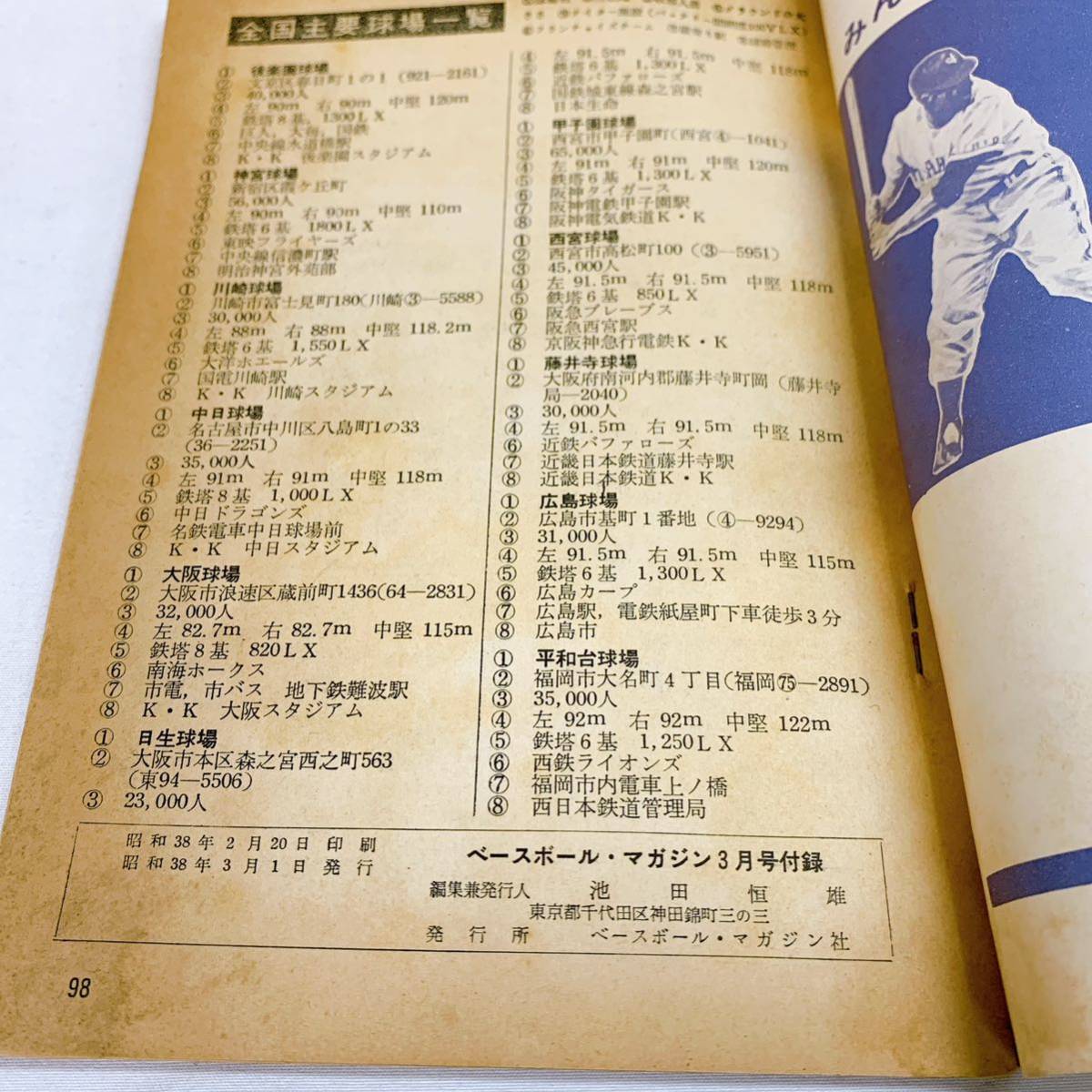 K5-T12/23 1963年 プロ野球選手写真名鑑　ベースボール・マガジン　三月号付録_画像4