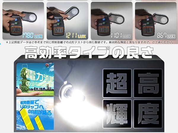 ワゴンR MC11 21 MH23S LEDヘッドライト H4 Hi/Lo切替 車検対応 180°角度調整 ledバルブ 2個売り 送料無料 2年保証 V2_画像5