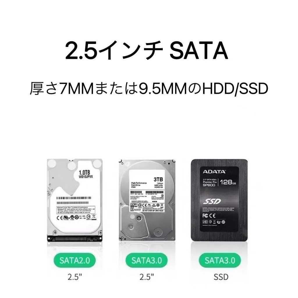 2.5インチ HDD SSD 外付けケース USB3.1 外付け ドライブケース SSD ケース HDDケース 高速 透明 クリア