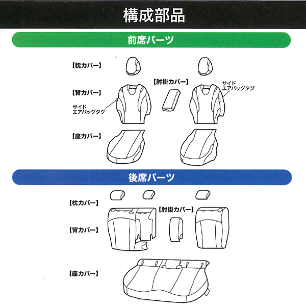 シートカバー トヨタ プリウス 専用 50系 ZVW50 ZVW51 ZVW55 H27.12-R4.12 車1台分セット ソフトレザーR ブラック レザー 黒 ステッチ_画像5