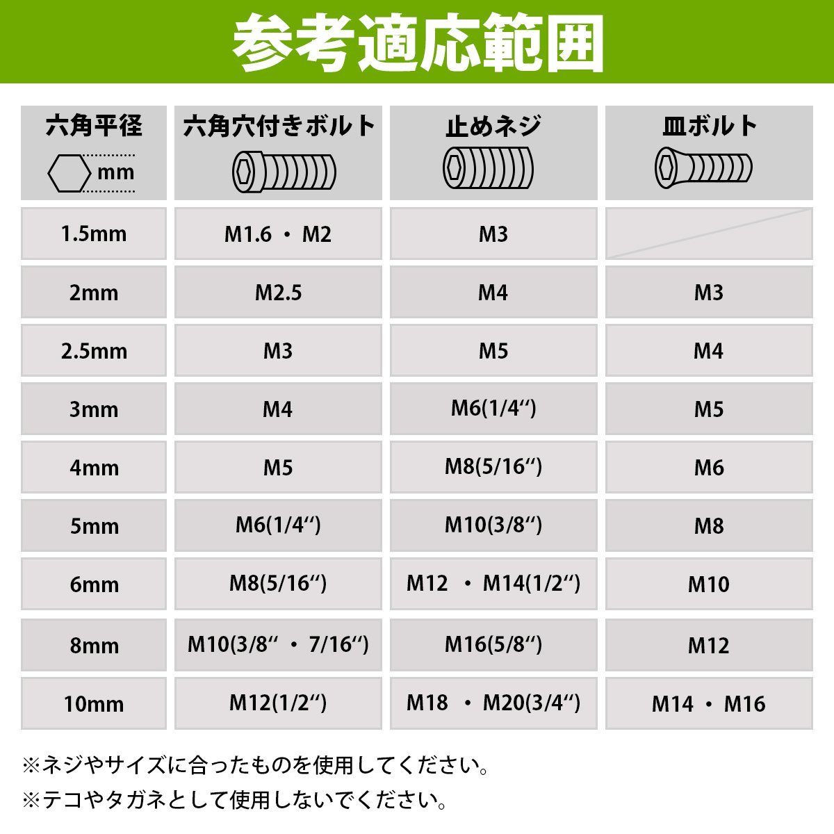 送料無料 ボールポイント ホルダー付　L型 六角 レンチ 9本 セット ロングタイプ ホロー レンチ 車 バイク 自転車 工具 6角 1.5mm-10mm_画像5