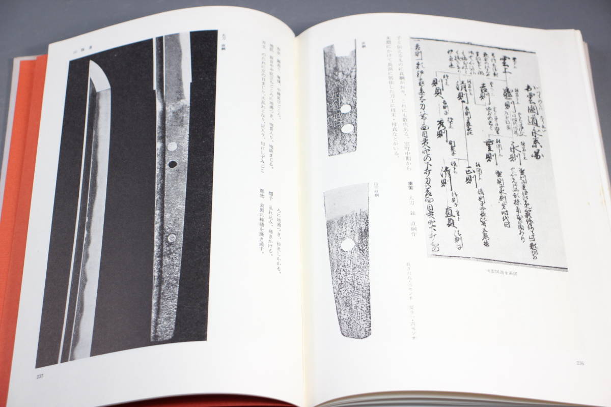 【日本刀全集 第3巻 日本刀の流派の見どころ [古刀編]】 本間順治 佐藤貫一 監修 徳間書店 昭和49年発行 刀剣書籍 刀剣本_画像9