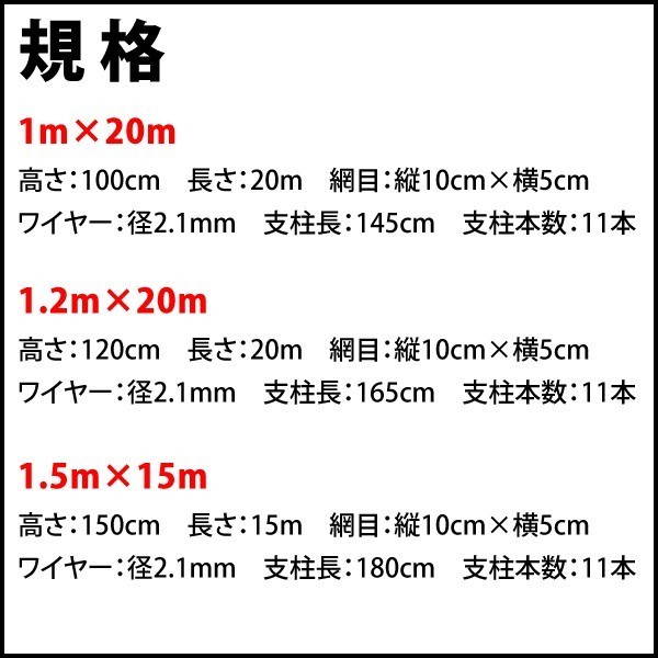 (メーカー直送品) アニマルフェンス 1.2m×20m AF-1220 金網と専用支柱11本の簡単防護柵セット 水田 菜園 侵入防止に_画像4