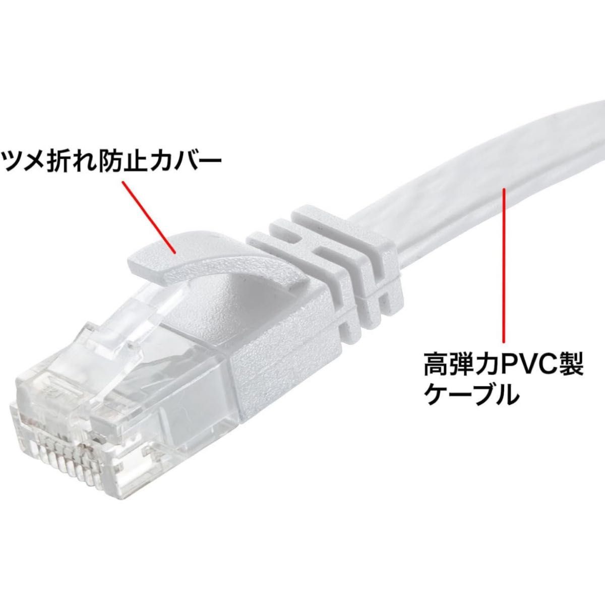 サンワサプライ カテゴリ6AフラットLANケーブル(ホワイト・30m)