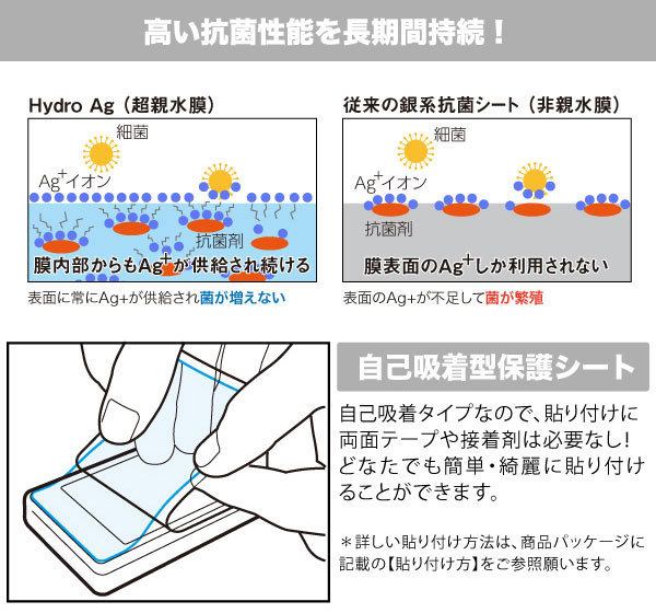 JAPANNEXT JN-MD-IPS1012HDR 保護 フィルム OverLay 抗菌 Brilliant モバイルモニター用保護フィルム Hydro Ag+ 抗ウイルス 高光沢_画像5