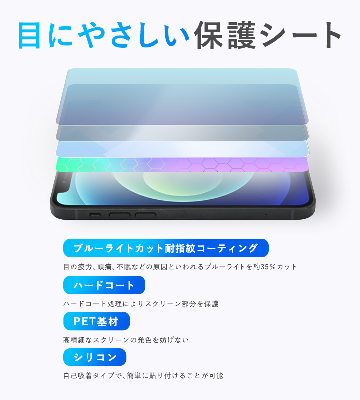 EHOMEWEI モバイルモニター 2K 15.6インチ G156DSL 保護 フィルム OverLay Eye Protector モニター用保護フィルム ブルーライトカット_画像3