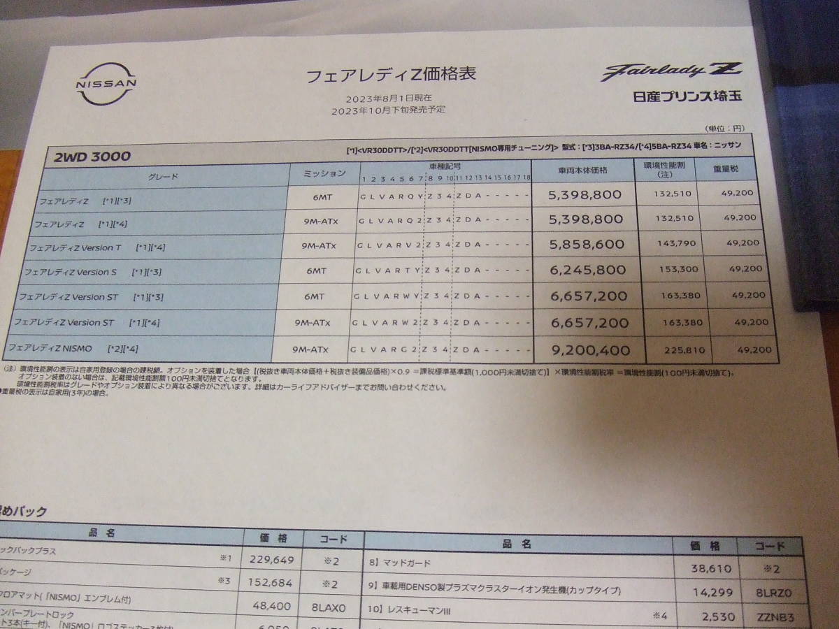 FAIRLADY 価格表 (NISMO)