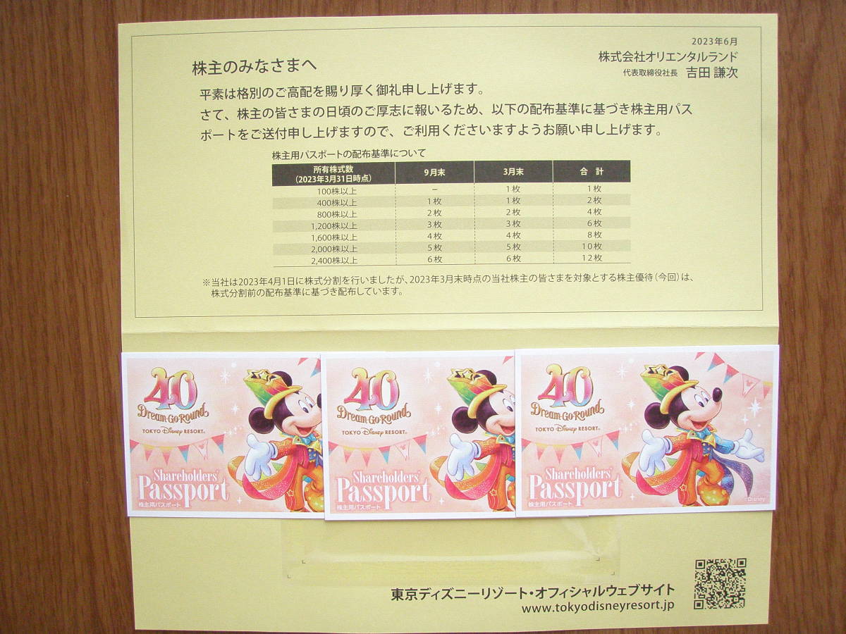 送料無料　最新　東京ディズニーリゾート株主用パスポート3枚　有効期限2025年1月31日_画像1