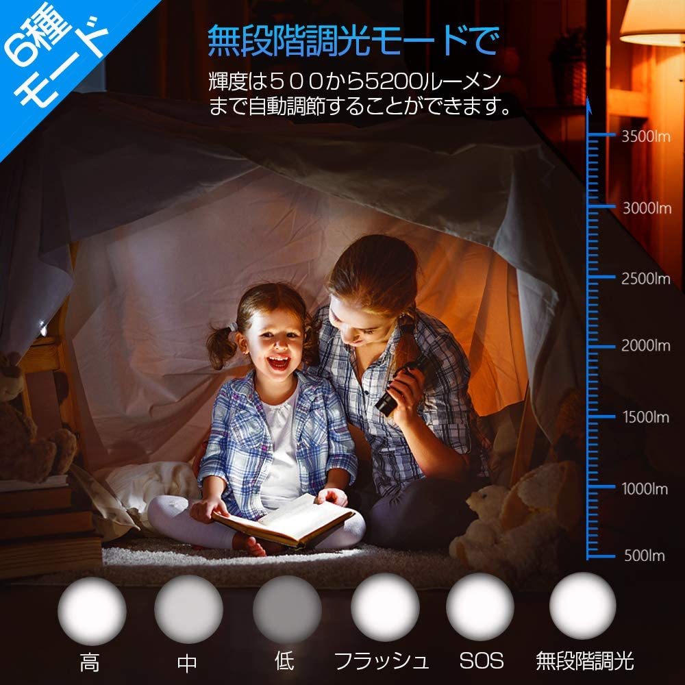 6500ルーメン 無段階調光）Helius 懐中電灯 led 強力 軍用 最強 フラッシュ ライト CREE 6500ルーメン 超高輝 26650リチウム電池付属_画像7