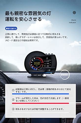 人気　P6　ヘッドアップディスプレイ スピードメーター OBD2+GPSモード タコメーター 故障診断 ECUのデータを読み取る 表示改良_画像3